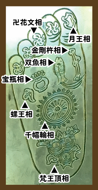 仏足