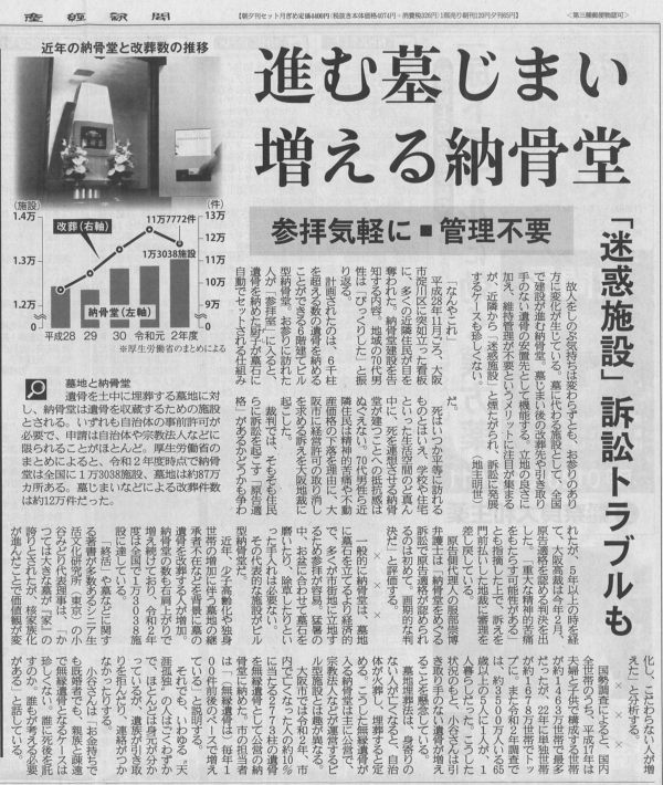 【納骨堂】産経新聞・LINEの産経ニュース・ヤフーニュースなどで取り上げられた件｜常光円満寺サムネイル